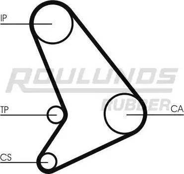 Roulunds Rubber RR1450 - Zobsiksna www.autospares.lv