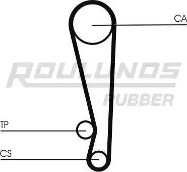 Roulunds Rubber RR1453K1 - Zobsiksnas komplekts autospares.lv