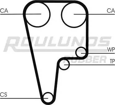 Roulunds Rubber RR1468 - Zobsiksna autospares.lv