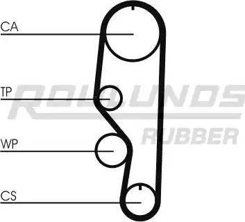 Roulunds Rubber RR1415K1 - Zobsiksnas komplekts www.autospares.lv