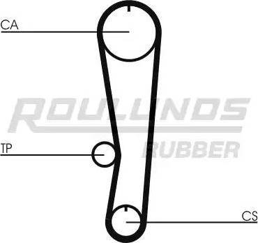 Roulunds Rubber RR1411 - Зубчатый ремень ГРМ www.autospares.lv