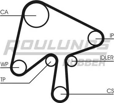 Roulunds Rubber RR1489 - Zobsiksna www.autospares.lv