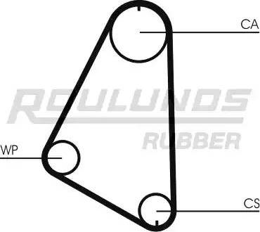 Roulunds Rubber RR1435 - Zobsiksna www.autospares.lv