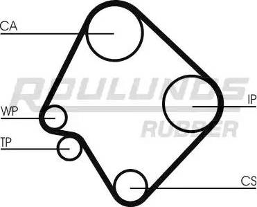 Roulunds Rubber RR1431 - Zobsiksna www.autospares.lv