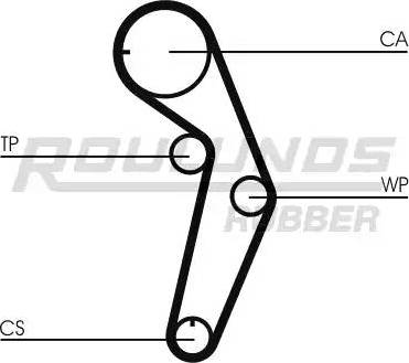 Roulunds Rubber RR1090 - Zobsiksna www.autospares.lv