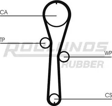 Roulunds Rubber RR1093K1 - Timing Belt Set www.autospares.lv