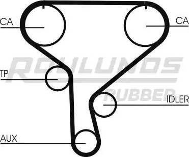 Roulunds Rubber RR1092K1 - Zobsiksnas komplekts www.autospares.lv