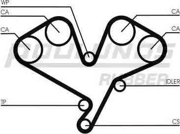 Roulunds Rubber RR1043 - Zobsiksna www.autospares.lv