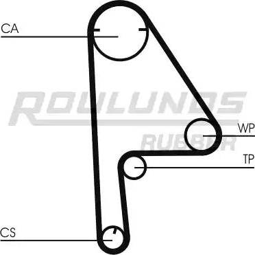 Roulunds Rubber RR1064 - Zobsiksna autospares.lv