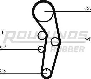 Roulunds Rubber RR1060K1 - Zobsiksnas komplekts www.autospares.lv