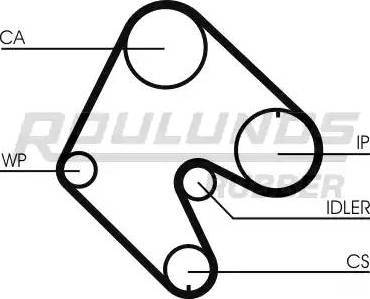 Roulunds Rubber RR1009 - Zobsiksna www.autospares.lv