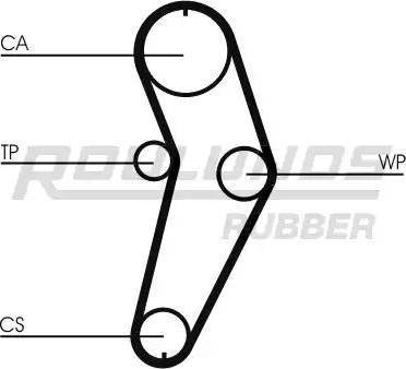 Roulunds Rubber RR1005K1 - Комплект зубчатого ремня ГРМ www.autospares.lv