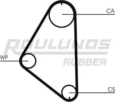 Roulunds Rubber RR1006 - Zobsiksna autospares.lv