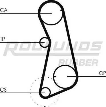 Roulunds Rubber RR1003 - Зубчатый ремень ГРМ www.autospares.lv