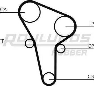 Roulunds Rubber RR1002 - Zobsiksna www.autospares.lv