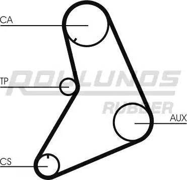 Roulunds Rubber RR1011 - Zobsiksna www.autospares.lv