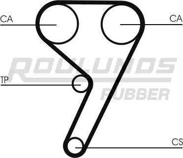 Roulunds Rubber RR1018K2 - Комплект зубчатого ремня ГРМ www.autospares.lv