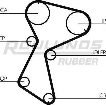 Roulunds Rubber RR1013K1 - Zobsiksnas komplekts www.autospares.lv