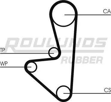 Roulunds Rubber RR1012K1 - Zobsiksnas komplekts autospares.lv