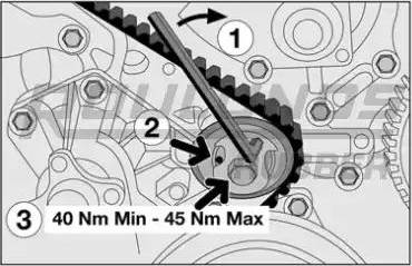 Roulunds Rubber RR1085K1 - Zobsiksnas komplekts www.autospares.lv