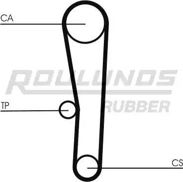 Roulunds Rubber RR1080 - Zobsiksna www.autospares.lv