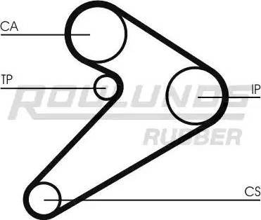 Roulunds Rubber RR1034 - Zobsiksna www.autospares.lv