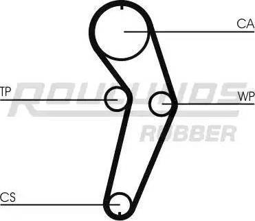 Roulunds Rubber RR1035 - Timing Belt www.autospares.lv