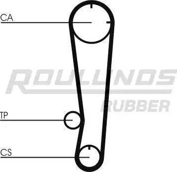 Roulunds Rubber RR1031K1 - Zobsiksnas komplekts www.autospares.lv