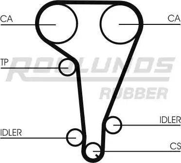 Roulunds Rubber RR1026K1 - Zobsiksnas komplekts www.autospares.lv
