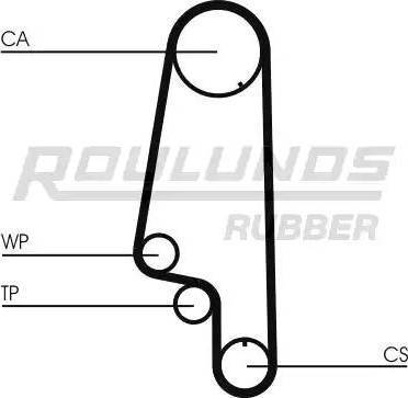 Roulunds Rubber RR1020K2 - Комплект зубчатого ремня ГРМ www.autospares.lv