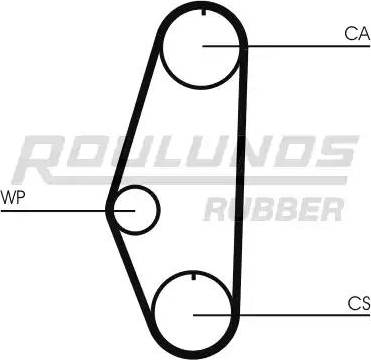 Roulunds Rubber RR1021 - Zobsiksna www.autospares.lv