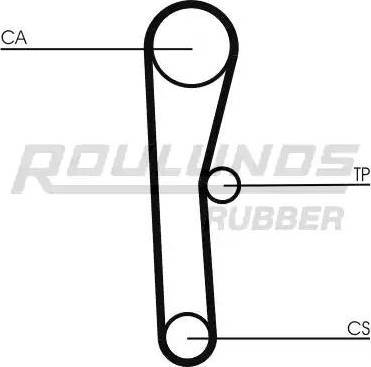 Roulunds Rubber RR1023K1 - Zobsiksnas komplekts www.autospares.lv