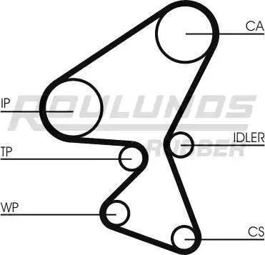 Roulunds Rubber RR1079K1 - Zobsiksnas komplekts www.autospares.lv