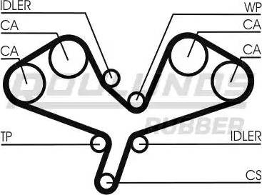 Roulunds Rubber RR1074 - Zobsiksna www.autospares.lv