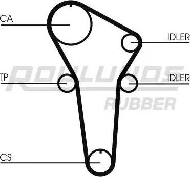 Roulunds Rubber RR1192 - Zobsiksna autospares.lv