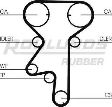 Roulunds Rubber RR1149K3 - Zobsiksnas komplekts www.autospares.lv