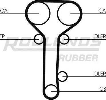 Roulunds Rubber RR1146K2 - Комплект зубчатого ремня ГРМ www.autospares.lv