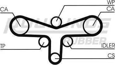 Roulunds Rubber RR1116K2 - Zobsiksnas komplekts autospares.lv