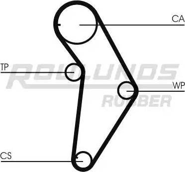 Roulunds Rubber RR1151K1 - Zobsiksnas komplekts autospares.lv