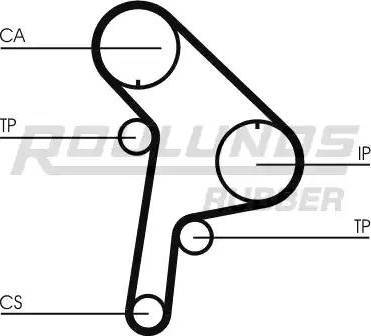 Roulunds Rubber RR1160K1 - Zobsiksnas komplekts www.autospares.lv