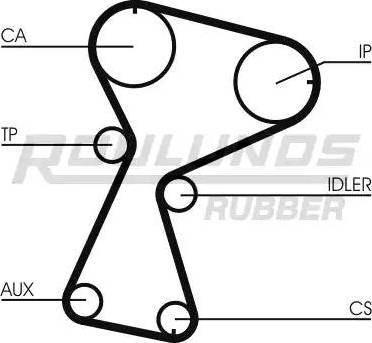 Roulunds Rubber RR1109 - Зубчатый ремень ГРМ www.autospares.lv