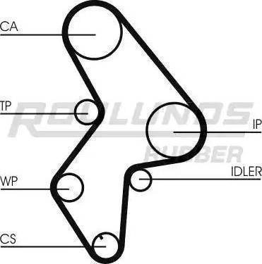 Roulunds Rubber RR1004K2 - Timing Belt Set www.autospares.lv