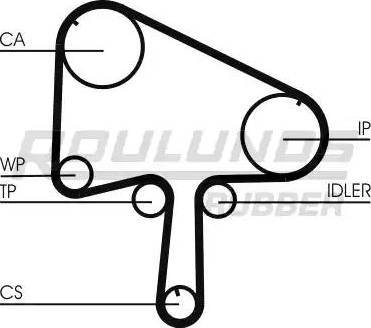 Roulunds Rubber RR1100K1 - Zobsiksnas komplekts www.autospares.lv