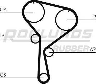 Roulunds Rubber RR1101K1 - Zobsiksnas komplekts www.autospares.lv