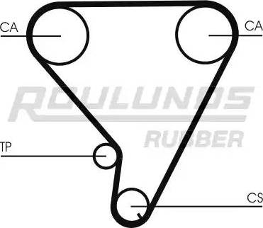 Roulunds Rubber RR1103 - Zobsiksna www.autospares.lv