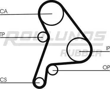 Roulunds Rubber RR1119K1 - Zobsiksnas komplekts autospares.lv