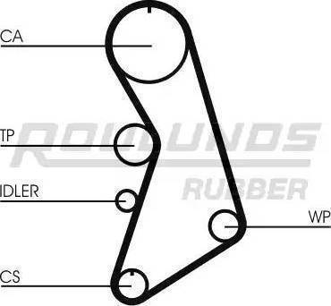 Roulunds Rubber RR1186K3 - Zobsiksnas komplekts autospares.lv