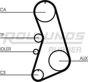 Roulunds Rubber RR1181K4 - Zobsiksnas komplekts www.autospares.lv