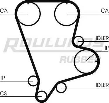 Roulunds Rubber RR1134 - Zobsiksna www.autospares.lv