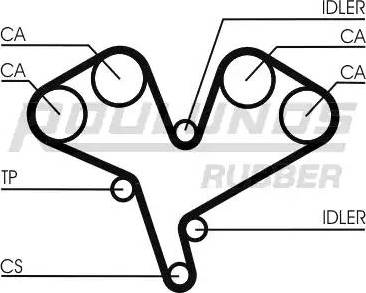 Roulunds Rubber RR1137 - Зубчатый ремень ГРМ www.autospares.lv